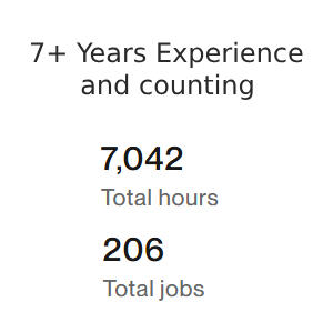 Several years of providing professional seo services Several years of providing professional seo services